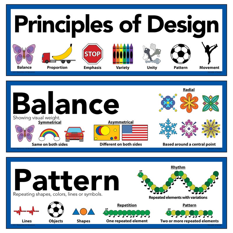 Elementary Art Resources Elements of Art & Principles of Design Art Poster 5" X 16" (Set of 16) - Image 3